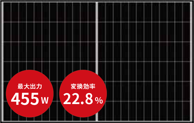 太陽電池モジュールCS6.2-48TM