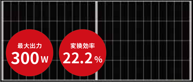 太陽電池モジュールCS6.2-32TM